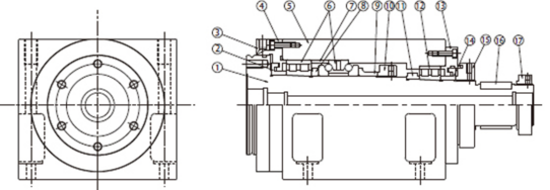 ■ブロックタイプ　SPM100B