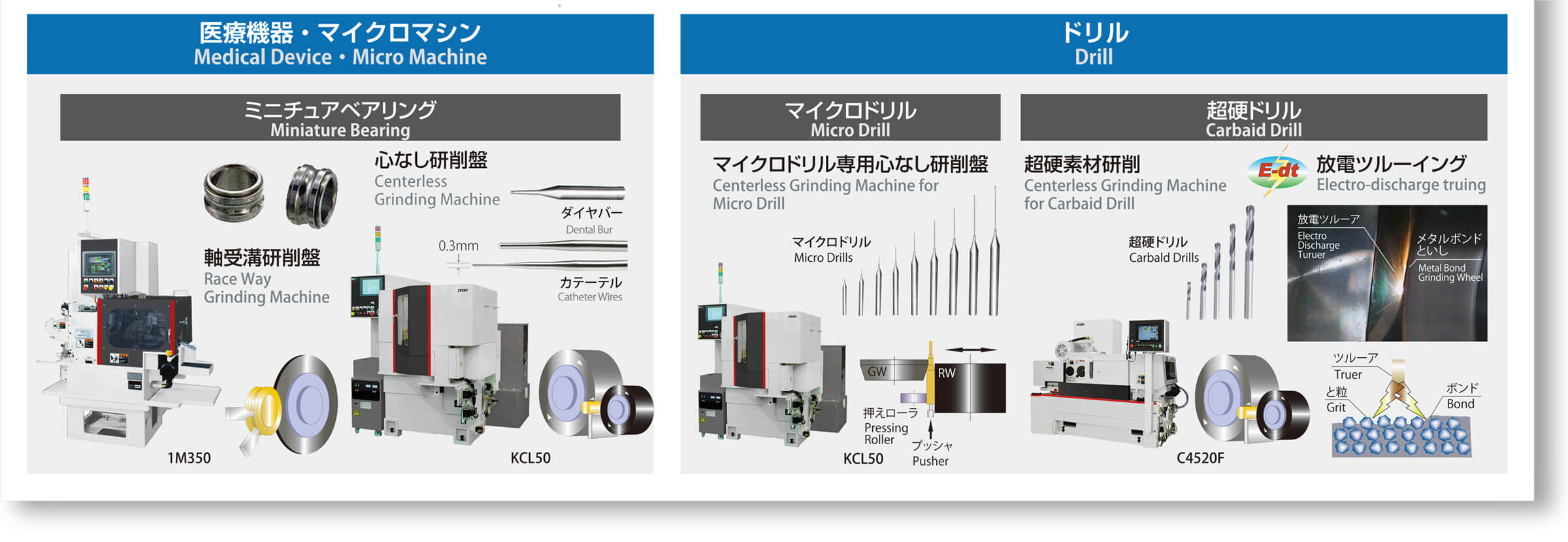 その他 医療機器・マイクロマシン ドリル