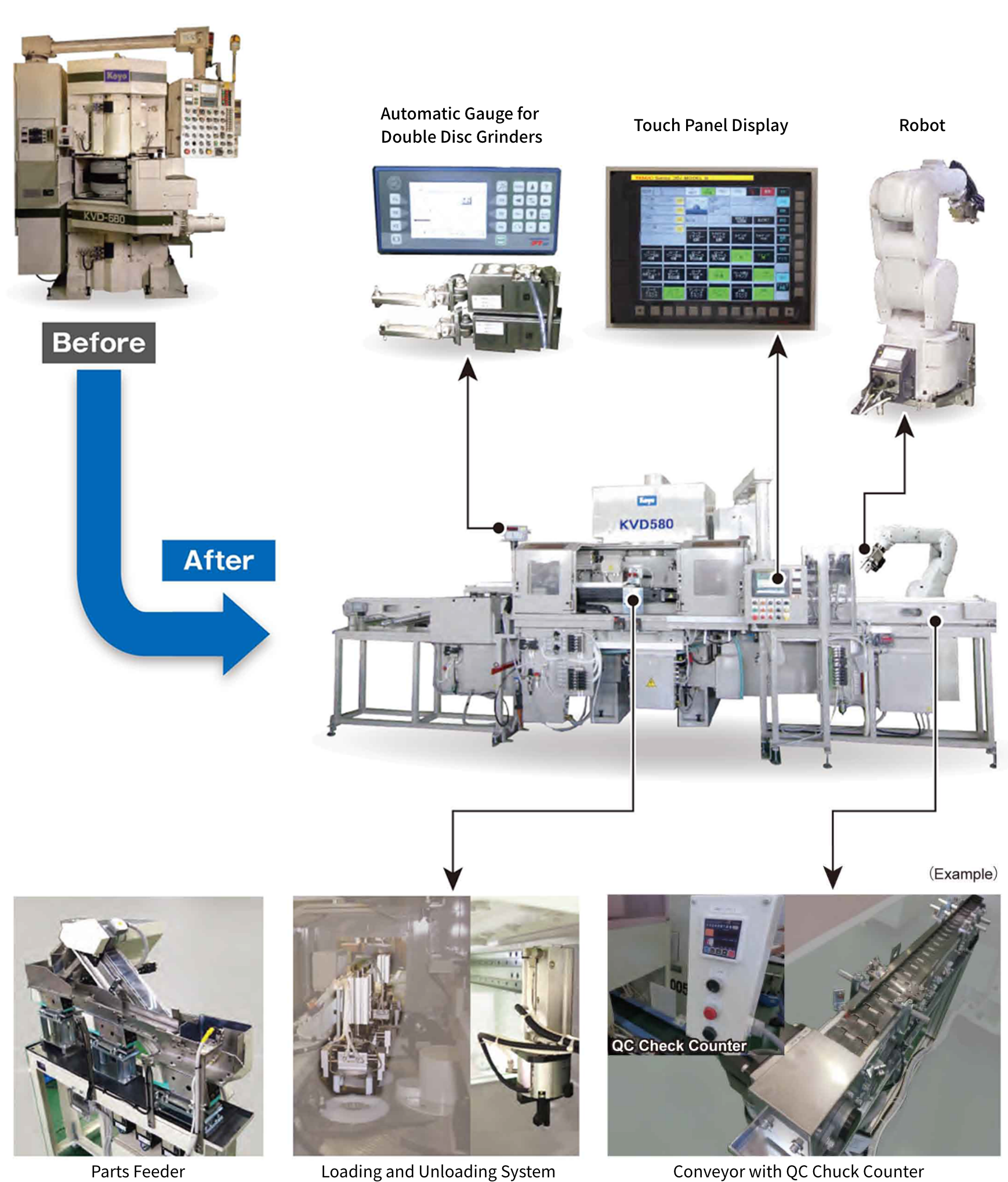 JTEKT MACHINE SYSTEMS CORPORATION