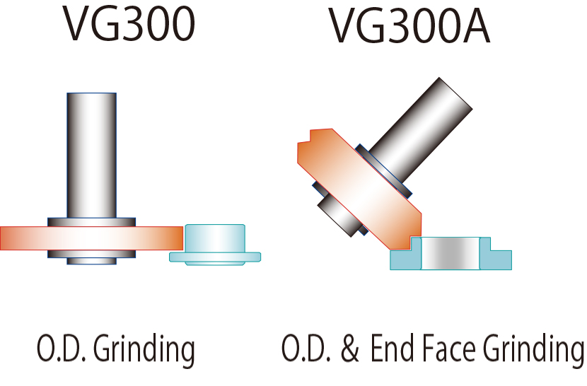 Vg Processing Machine JTEKT MACHINE SYSTEMS CORPORATION