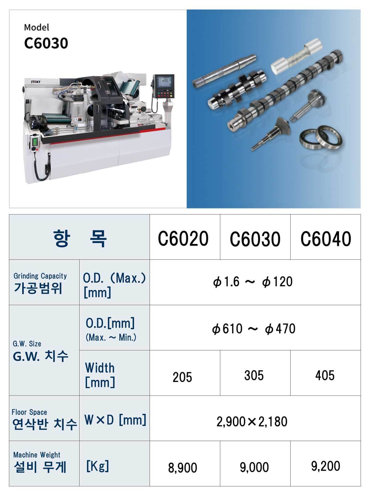 센터레스 연삭기 C6030