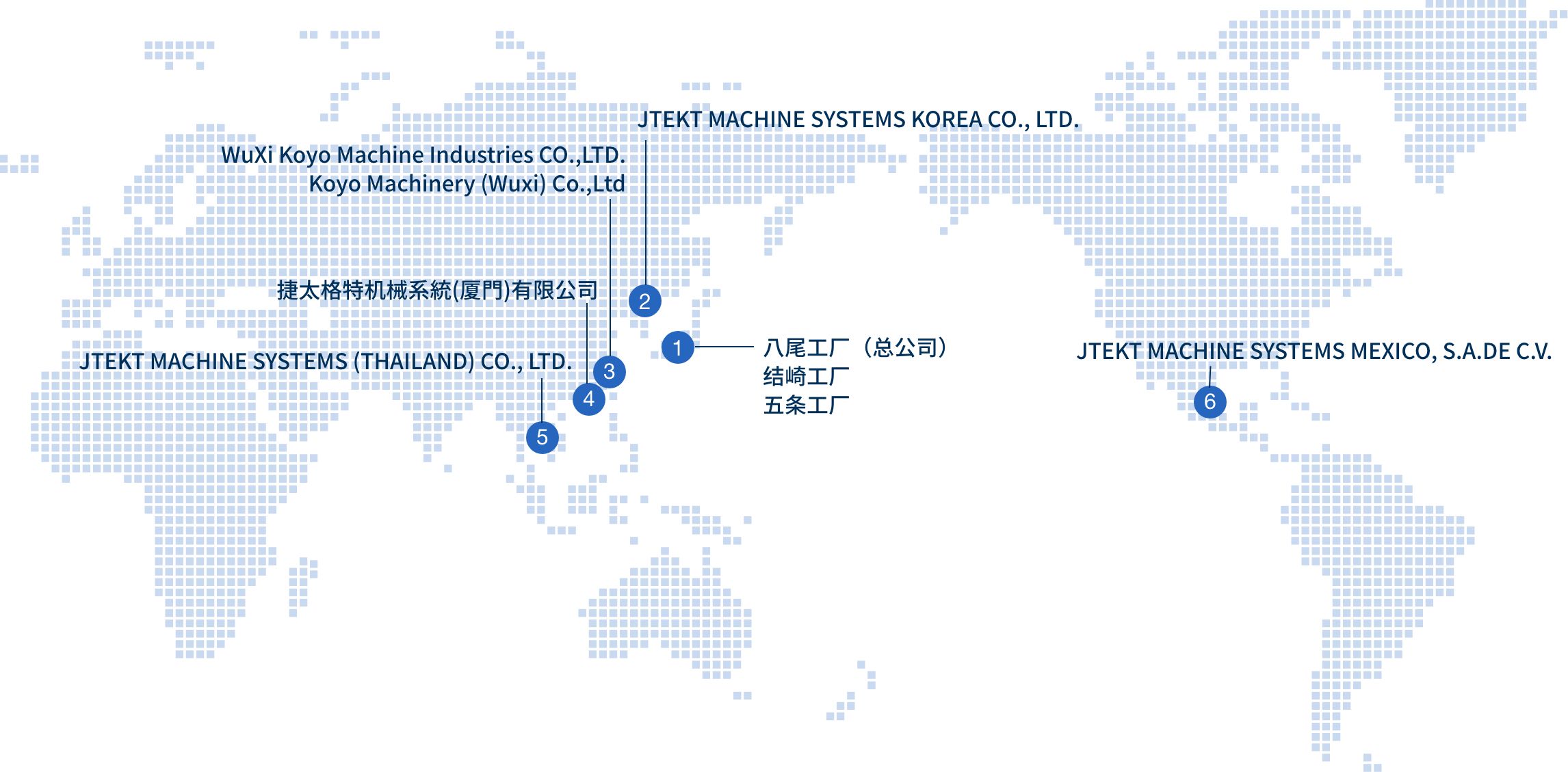KOYO MACHINE INDUSTRIES CO.,LTD. 生产基地/关联公司