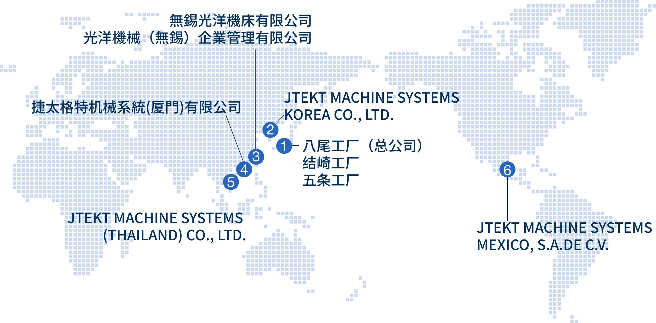 KOYO MACHINE INDUSTRIES CO.,LTD. 生产基地/关联公司