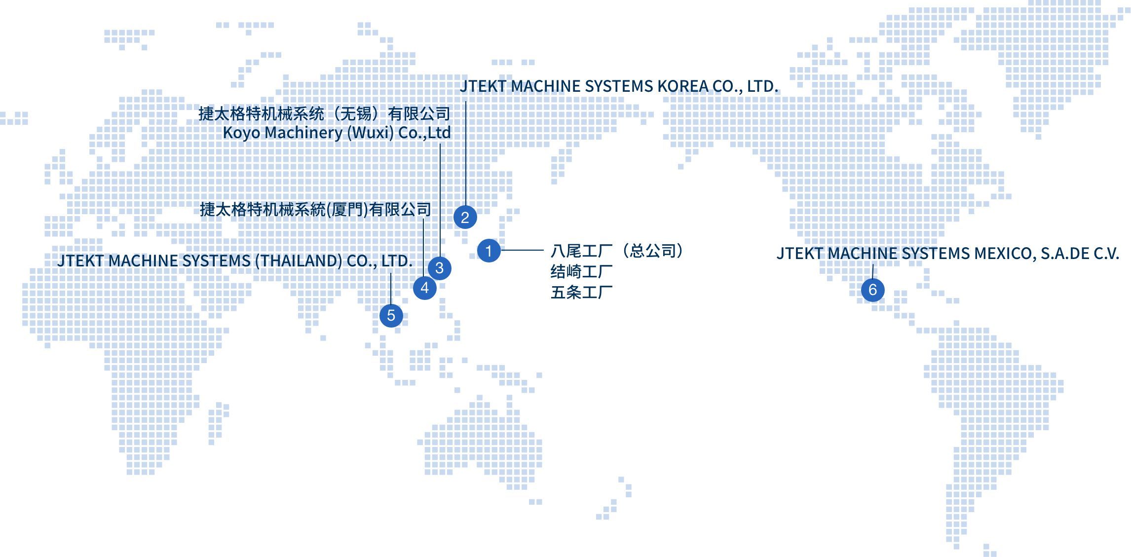 KOYO MACHINE INDUSTRIES CO.,LTD. 生产基地/关联公司