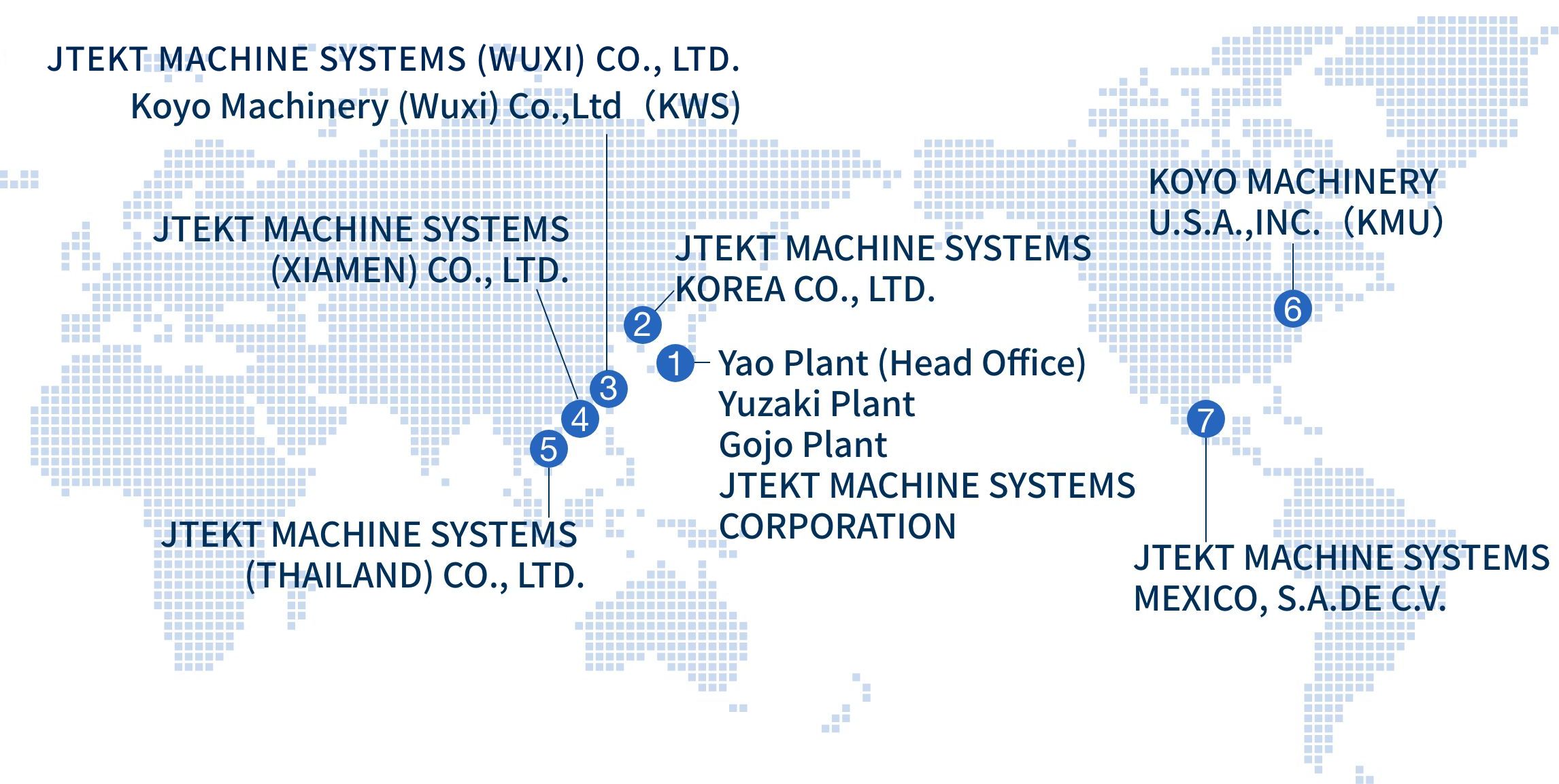KOYO MACHINE INDUSTRIES CO.,LTD. Production Sites and Affiliates