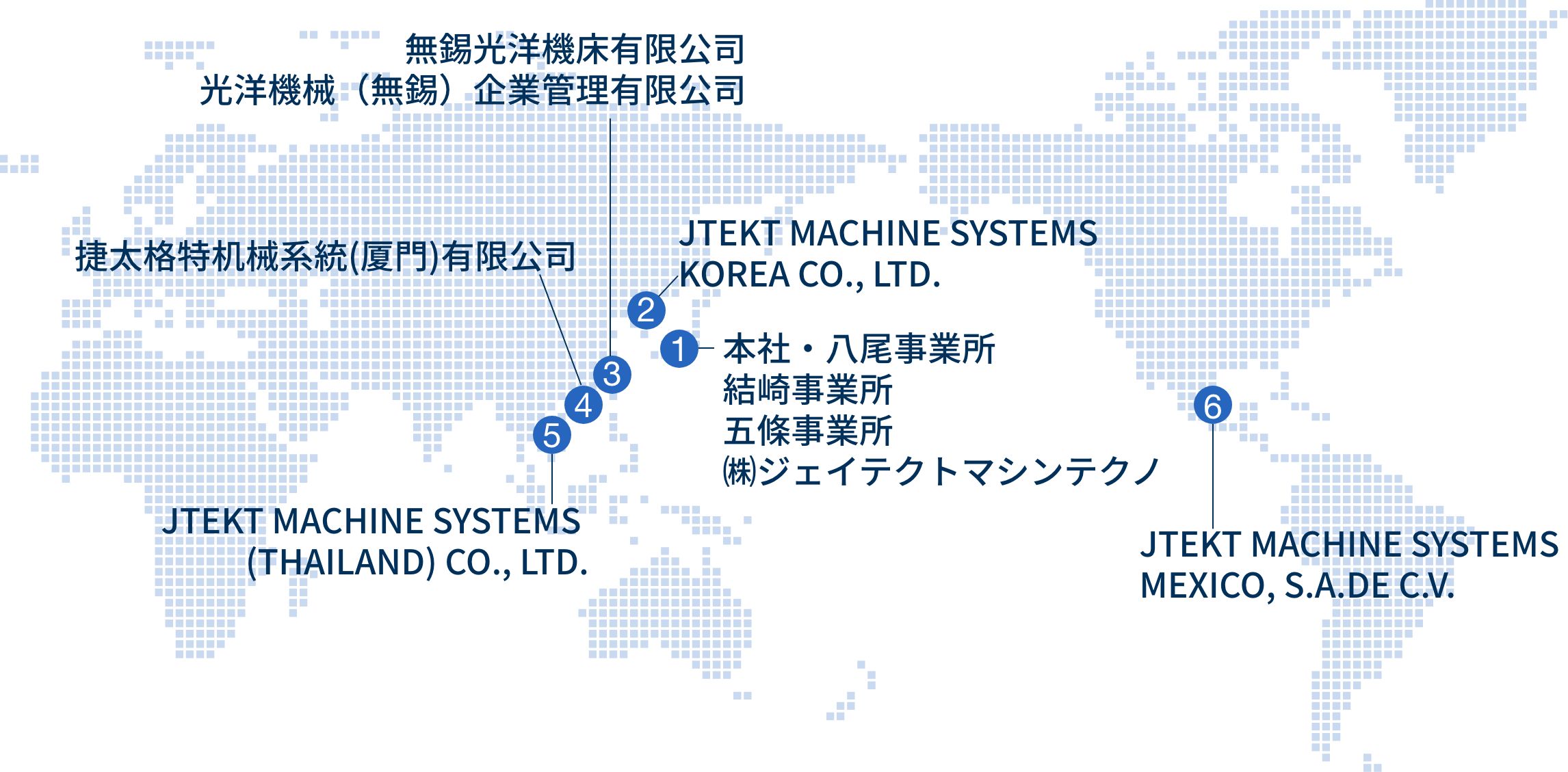 光洋機械工業 生産拠点・関連会社