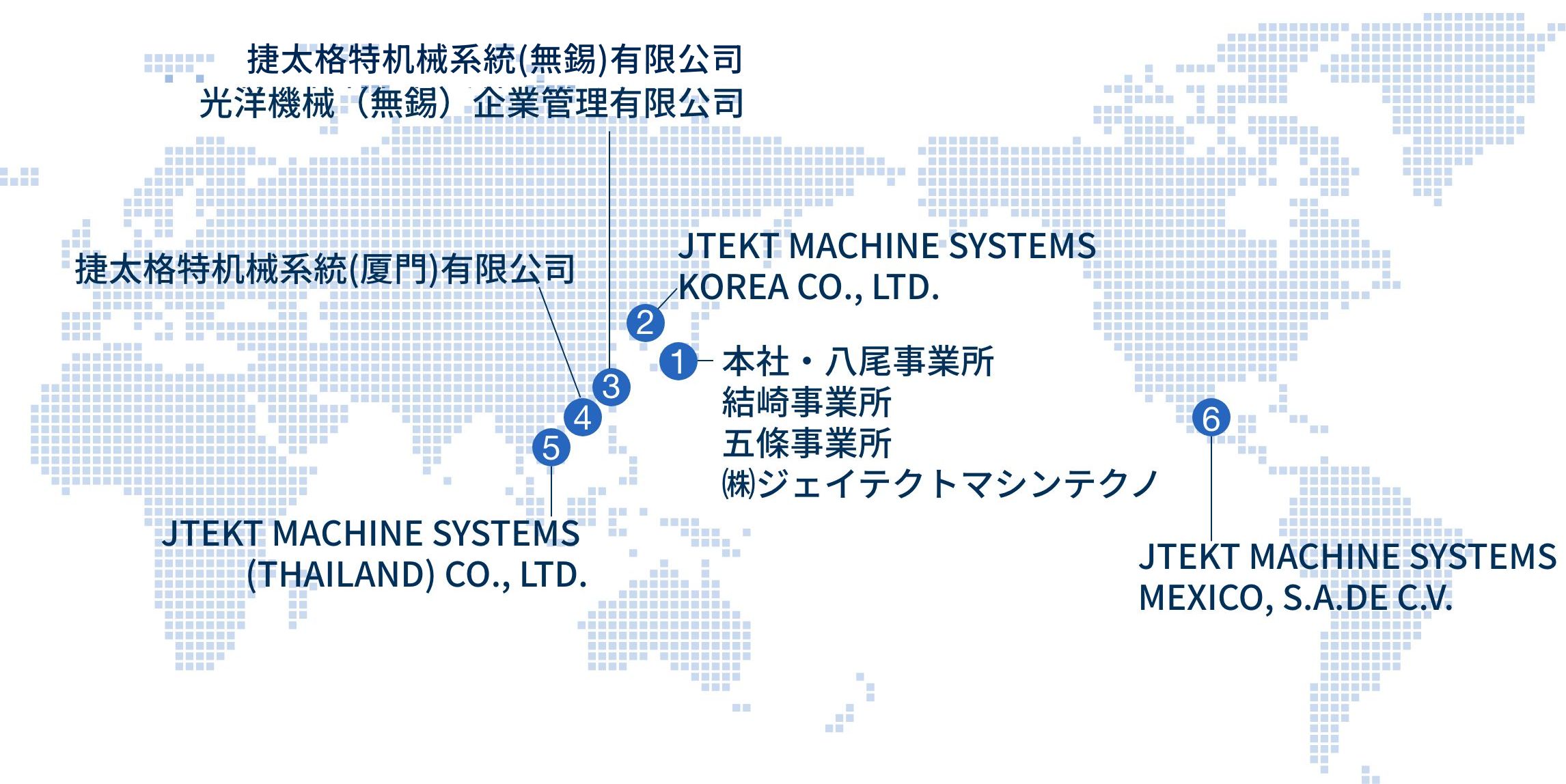 光洋機械工業 生産拠点・関連会社