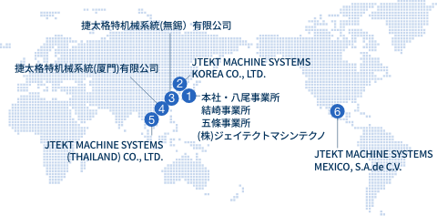 光洋機械工業 生産拠点・関連会社