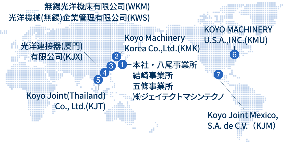 生産拠点 関連会社 株式会社ジェイテクトマシンシステム