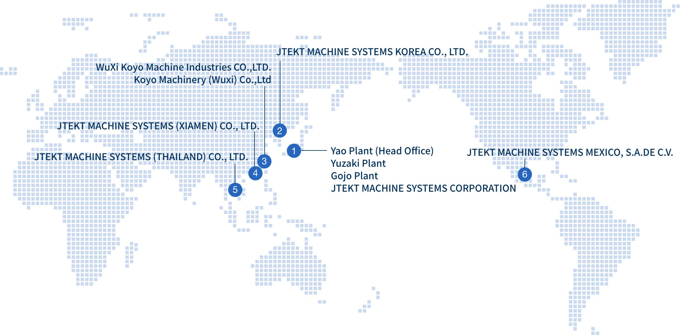 KOYO MACHINE INDUSTRIES CO.,LTD. Production Sites and Affiliates