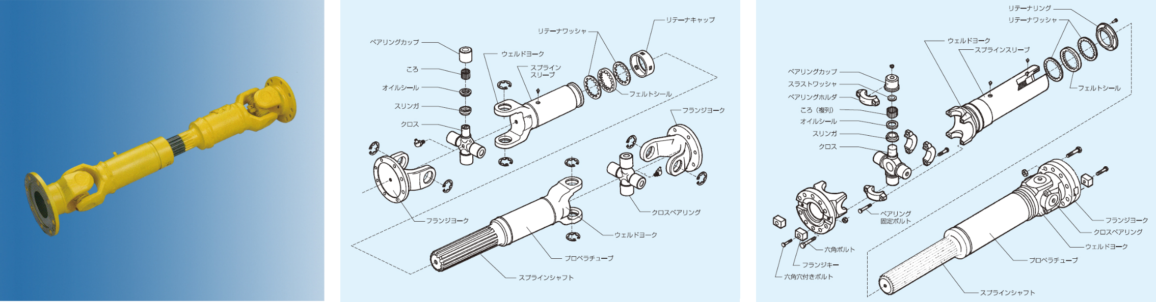 ドライブシャフト KFシリーズ