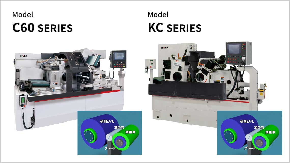 加工品対象研削盤一覧 株式会社ジェイテクトマシンシステム