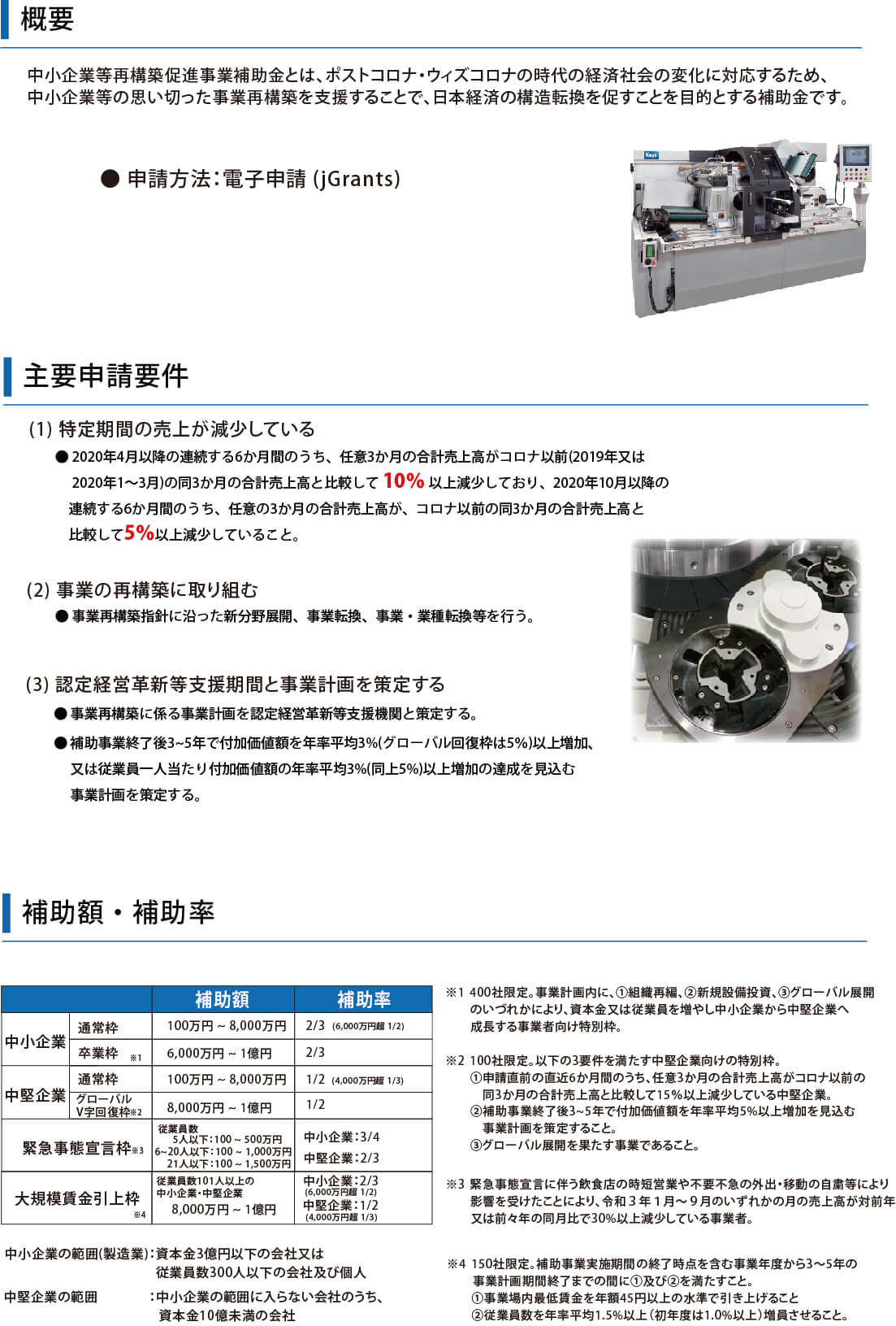 事業再構築補助金（ 中小企業等事業再構築促進事業 )