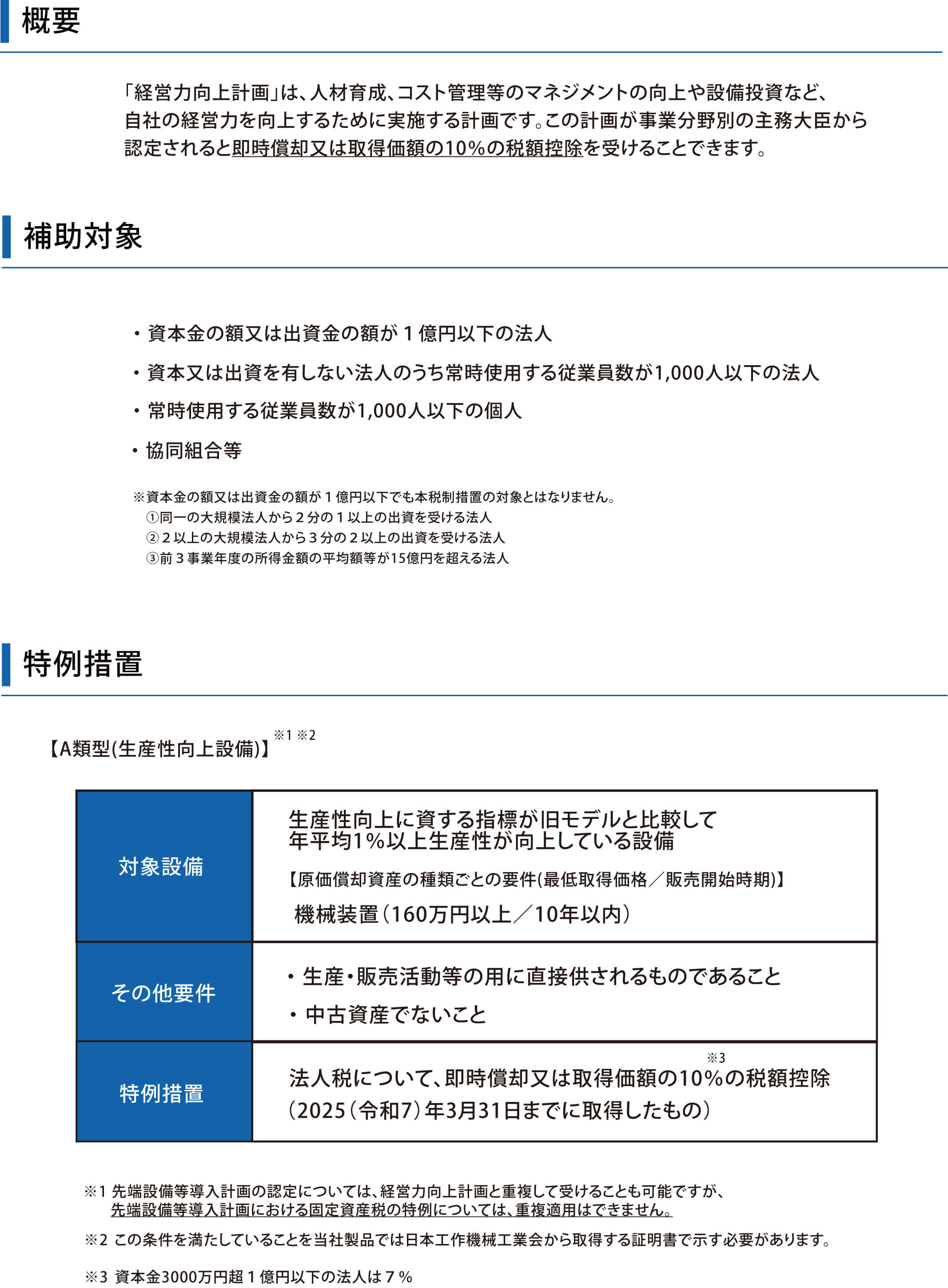 中小企業等経営強化法②　経営力向上計画に係る特例