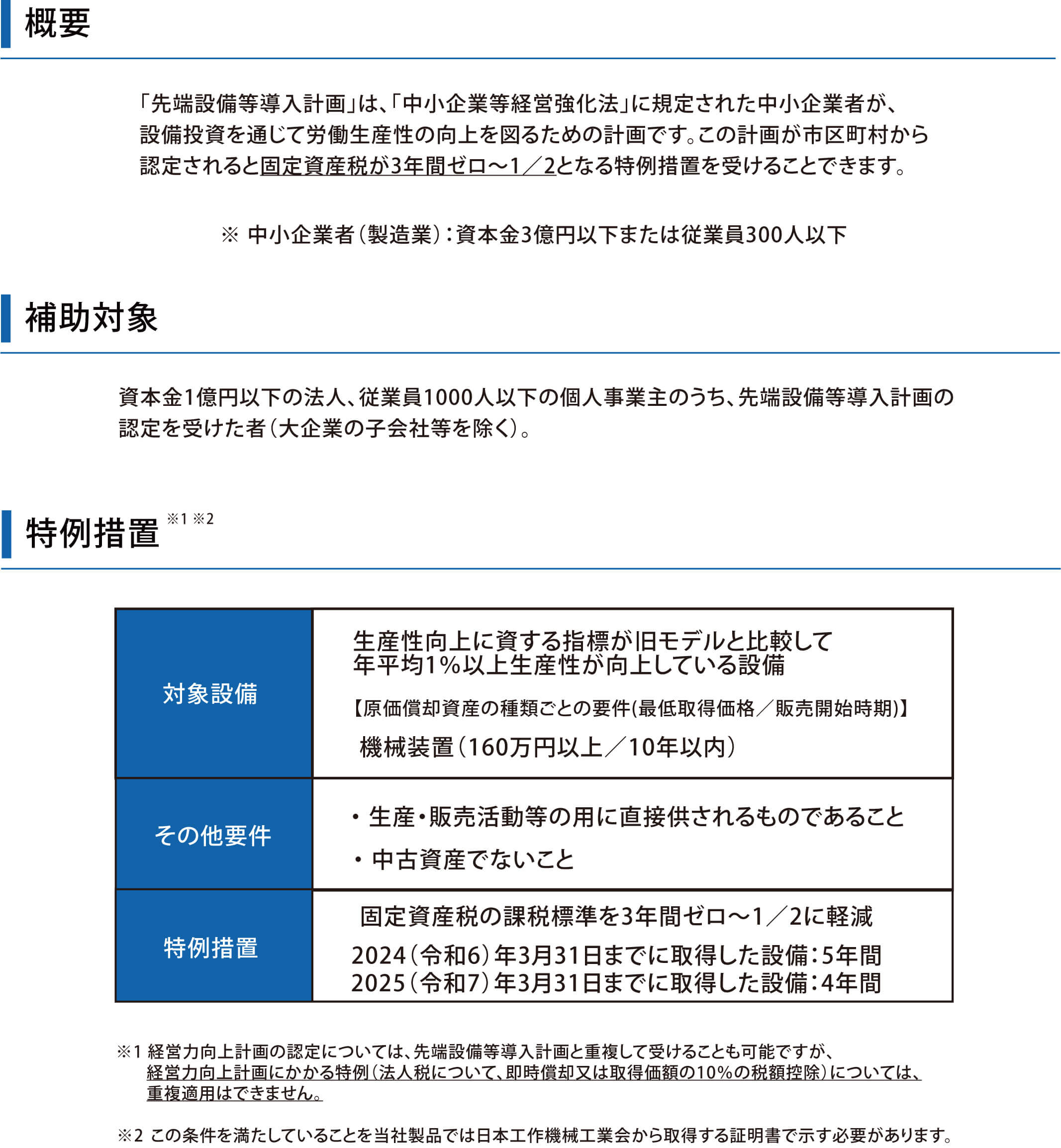 中小企業等経営強化法①　先端設備導入計画に係る特例