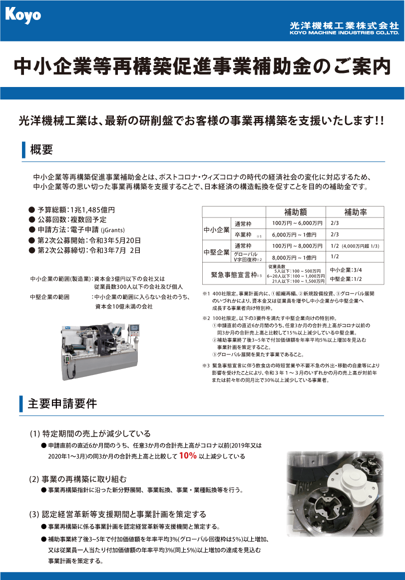 リーフレット_中小企業等再構築促進事業補助金についてのご案内