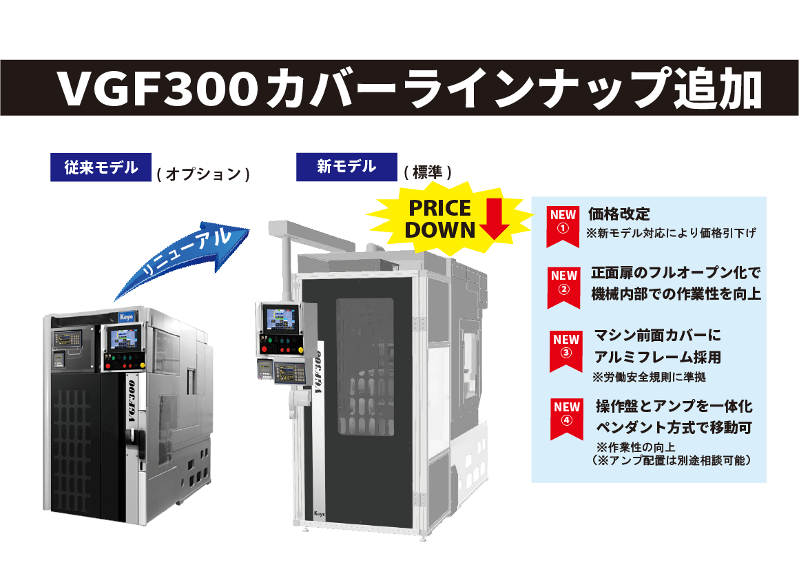 リーフレット_VGF300の新モデルについて